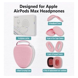 Case Compatible with Apple AirPods Max
Ear Pad, Ear Cups, Headband